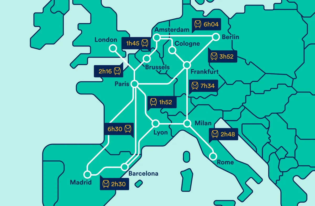 5 Countries Connected by Europe Train: Map & Routes