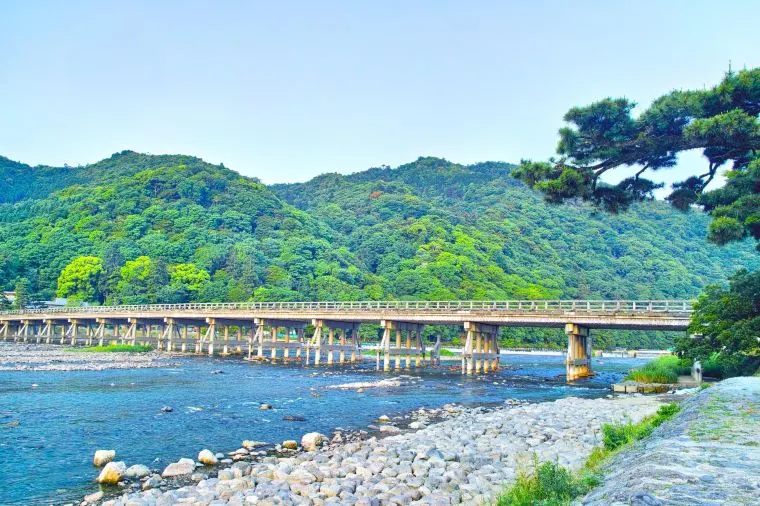 2泊3日の京都旅行の費用