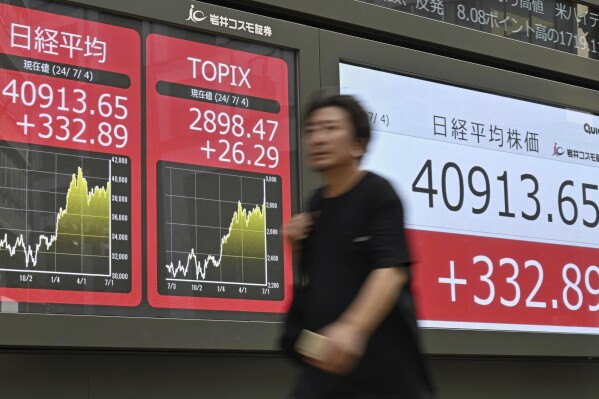 A passerby walks past an electronic stock board showing Japan's Nikkei 225 index, right, at a securities firm Thursday, July 4, 2024 in Tokyo. Japan’s Nikkei 225 benchmark closed Thursday at a fresh record high of 40,913.65, pushing past its most recent record close set in March. (Kyodo News via AP)
