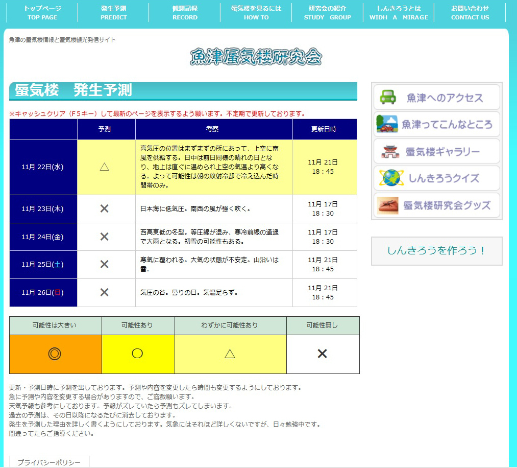 2023.11.22予測.jpg