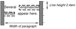 Image illustrating the effect of line breaking on the display of margins, borders, and padding.