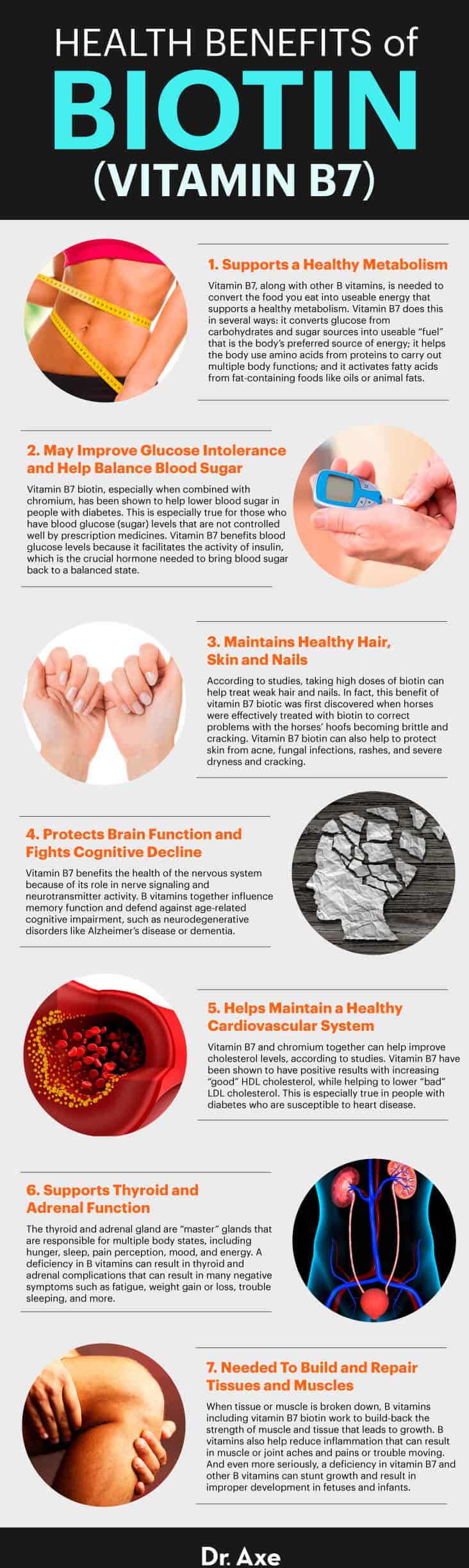 Biotin benefits