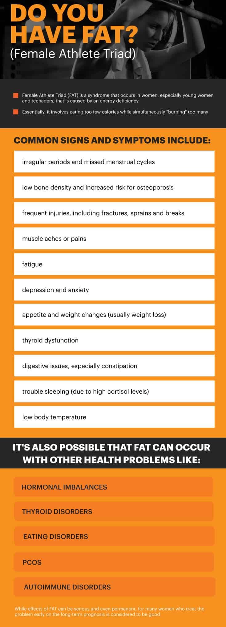 Female athlete triad symptoms - Dr. Axe