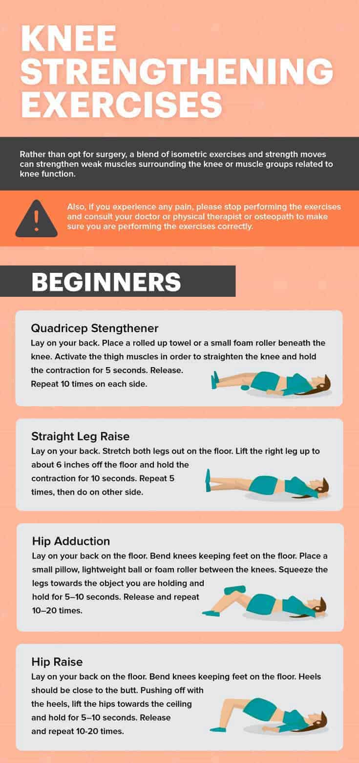 Knee strengthening exercises - Dr. Axe