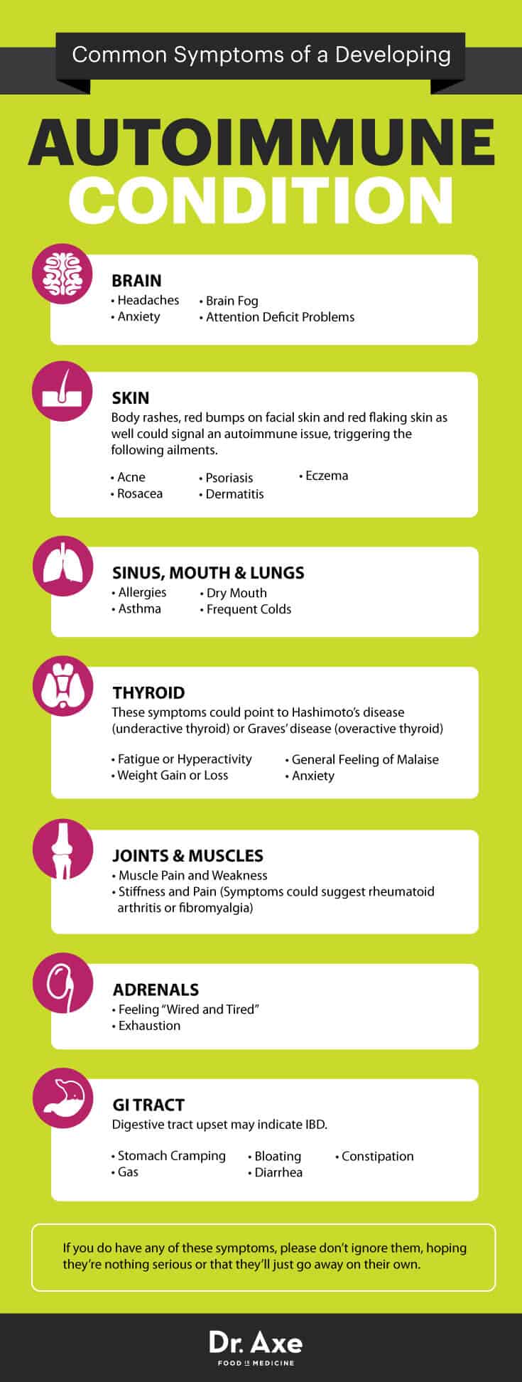 Autoimmune disease symptoms - Dr. Axe