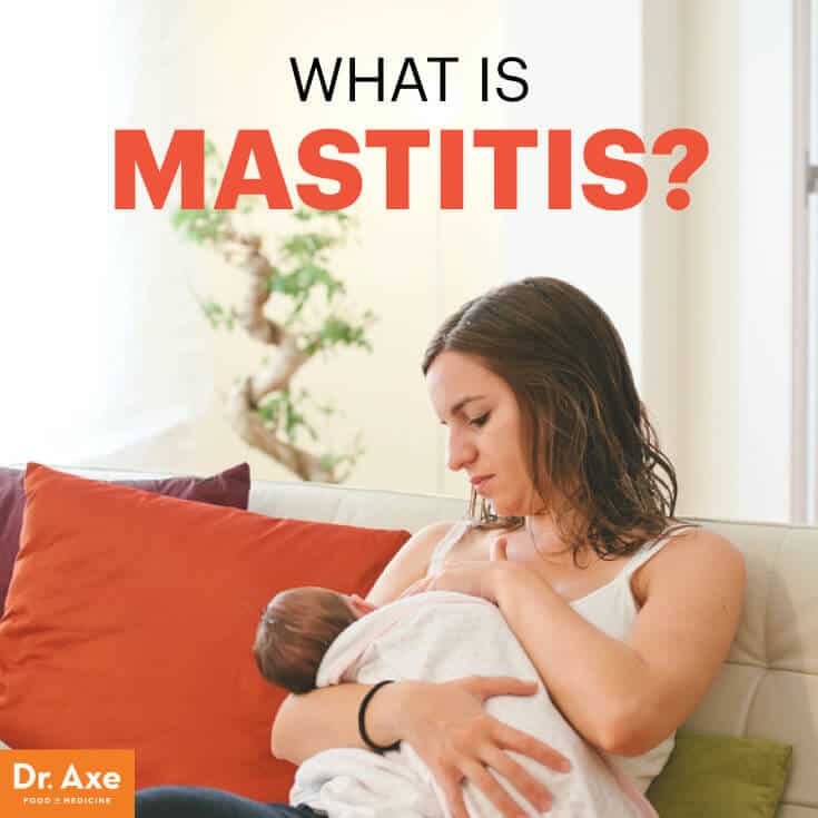 Mastitis - Dr. Axe