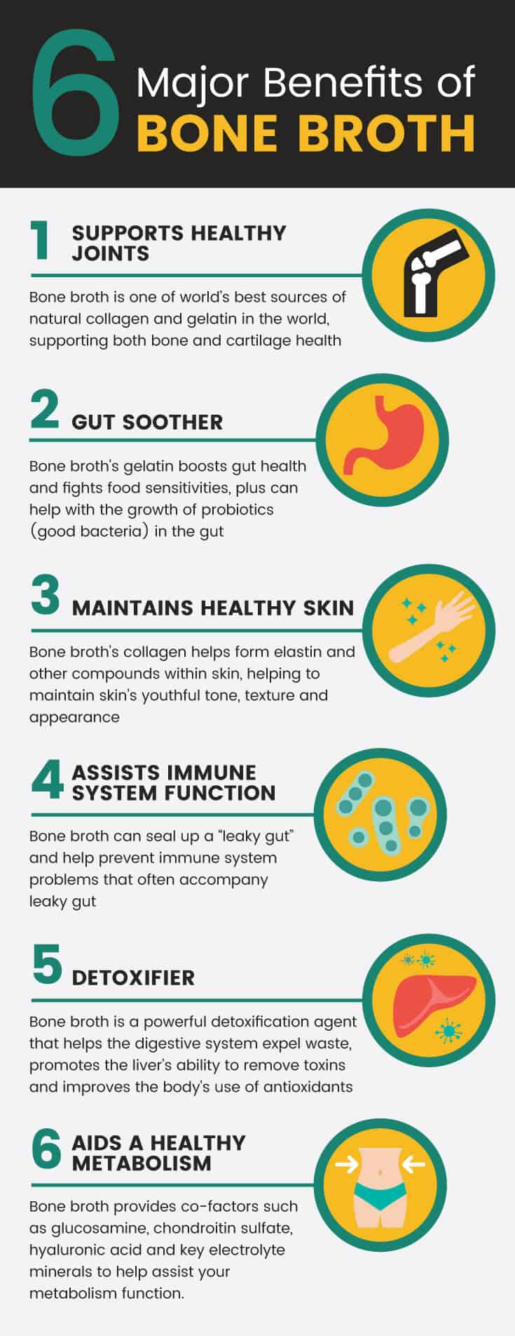 Bone broth benefits - Dr. Axe