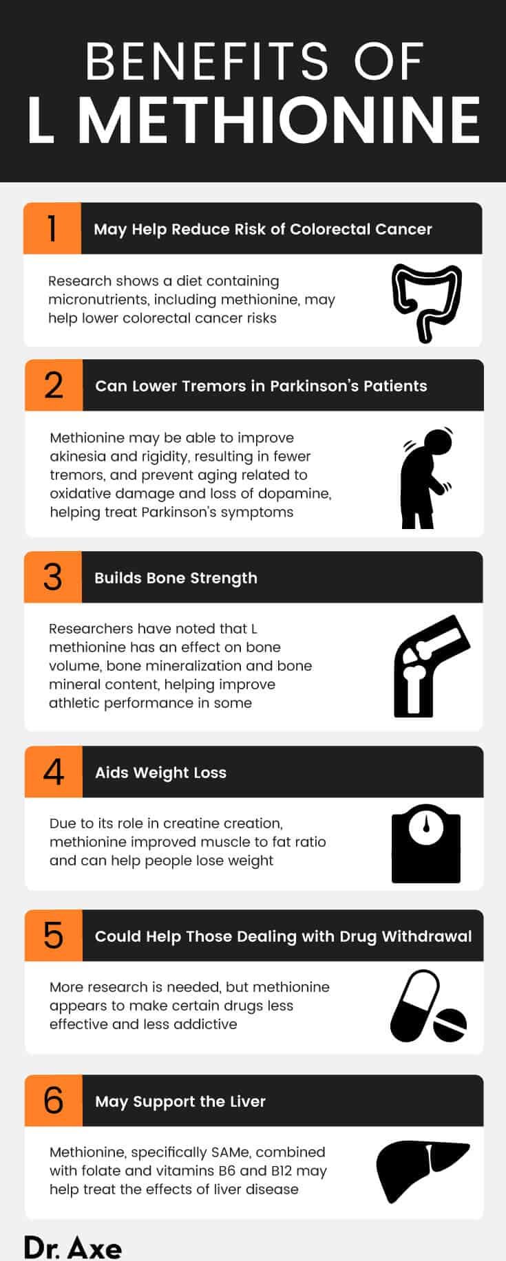 L methionine benefits - Dr. Axe