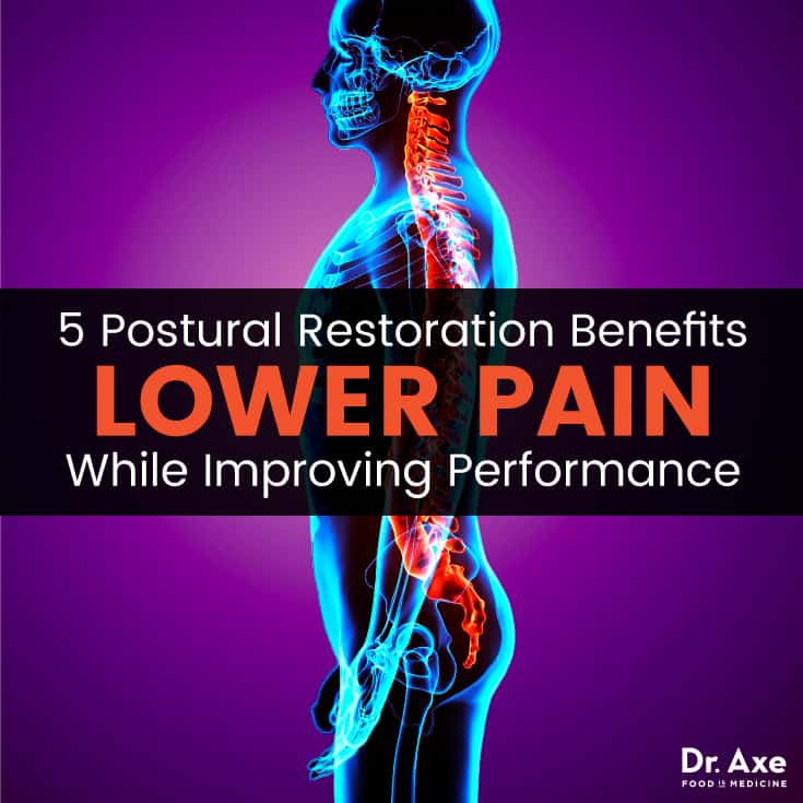 Postural restoration - Dr. Axe