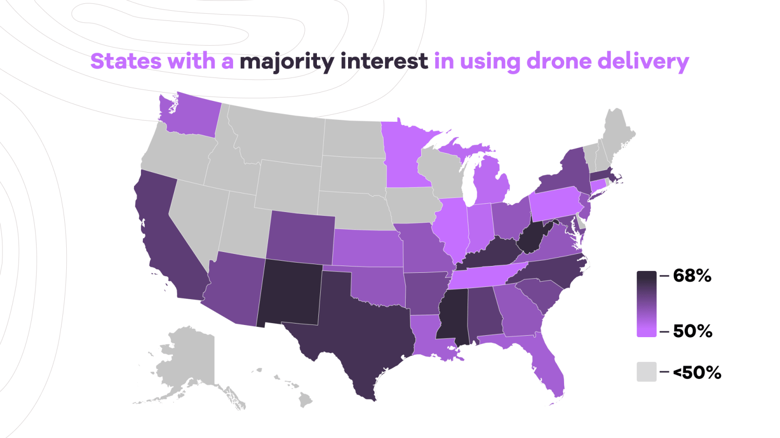 wing drone delivery us study grocery shopping