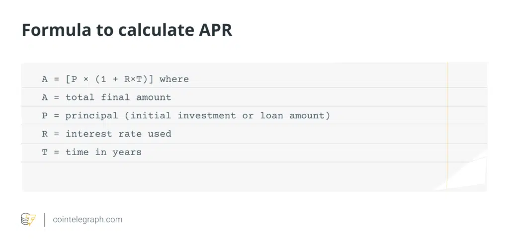 Calculate APR