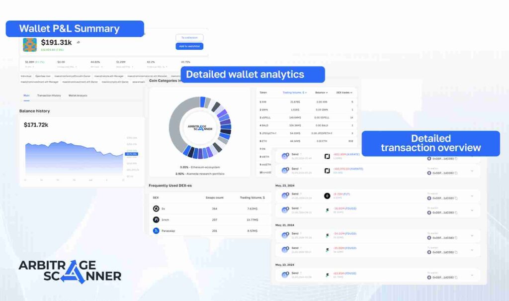 Arbitragescanner