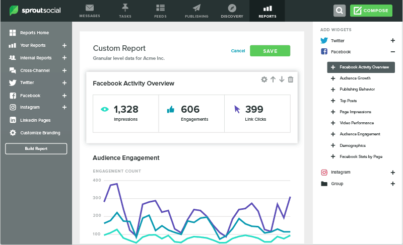 sprout-social-ease-of-use