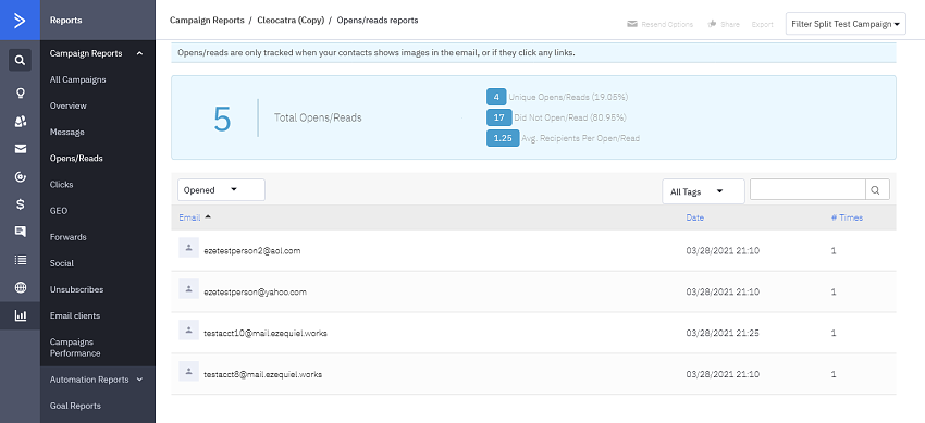 ActiveCampaign's who-clicked-on-what reports