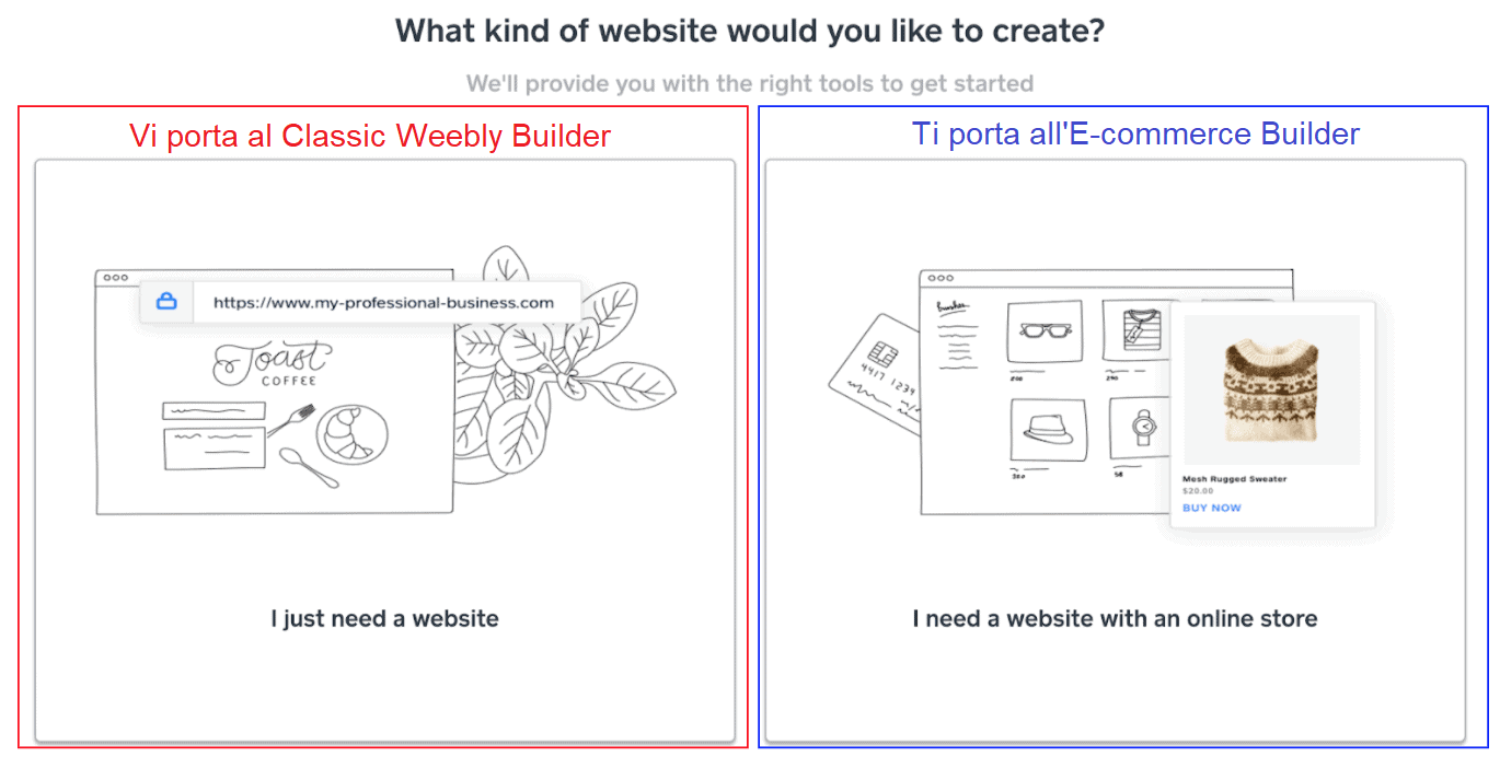 Classic Weebly Builder vs E-commerce builder