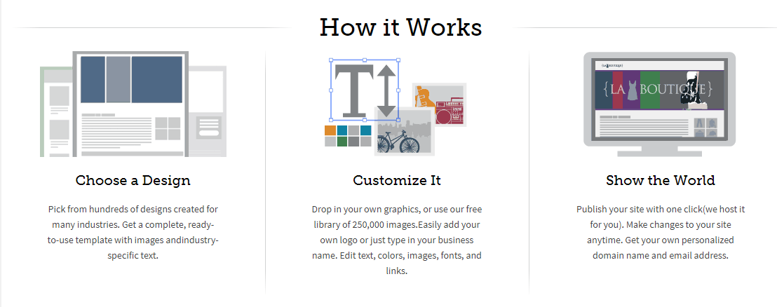 homestead-ease-of-use