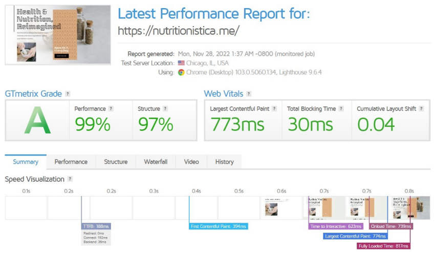 Screenshot of a GTmetrix test performed on Hostinger.