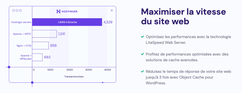 Hostinger performance features