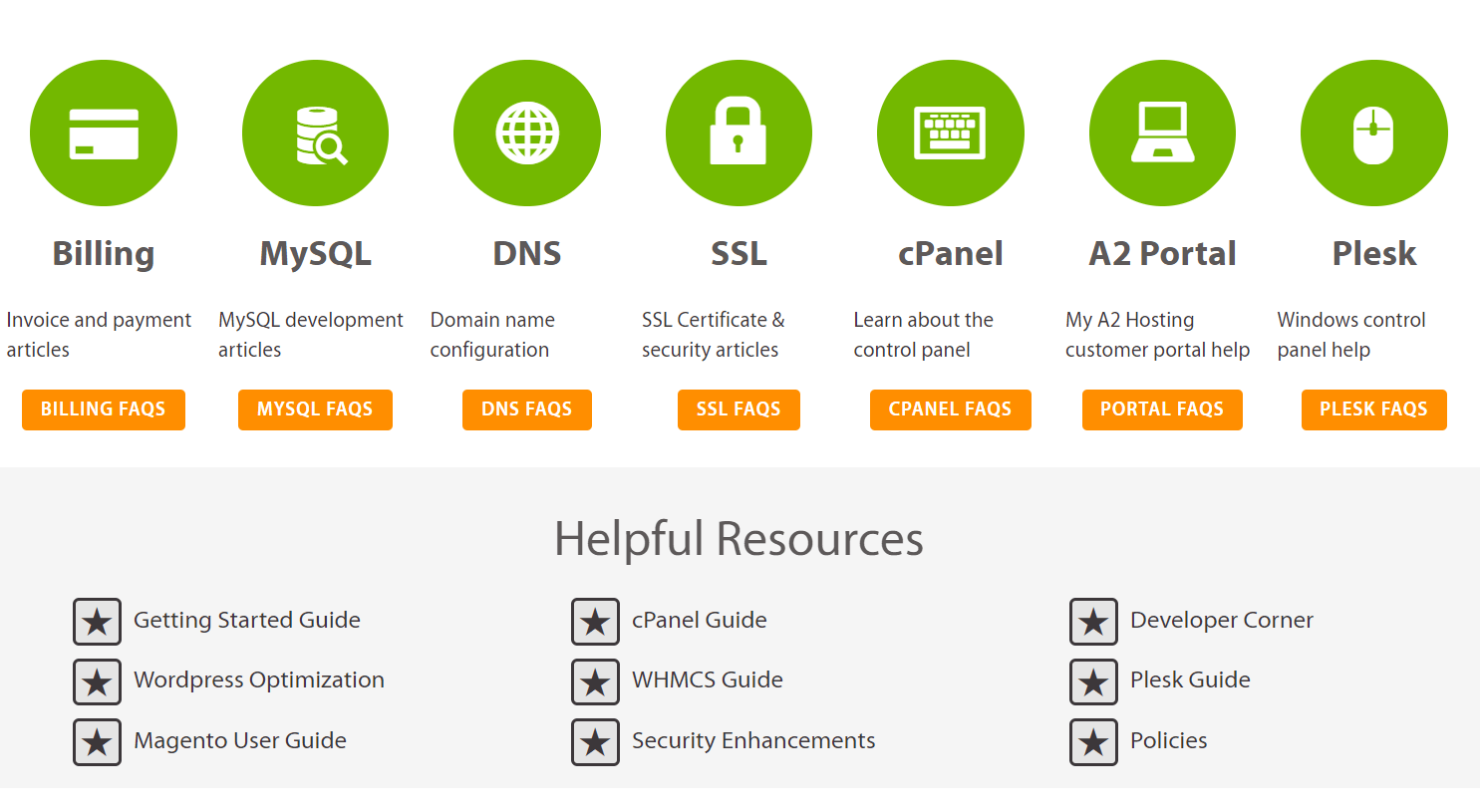 a2-hosting-support1