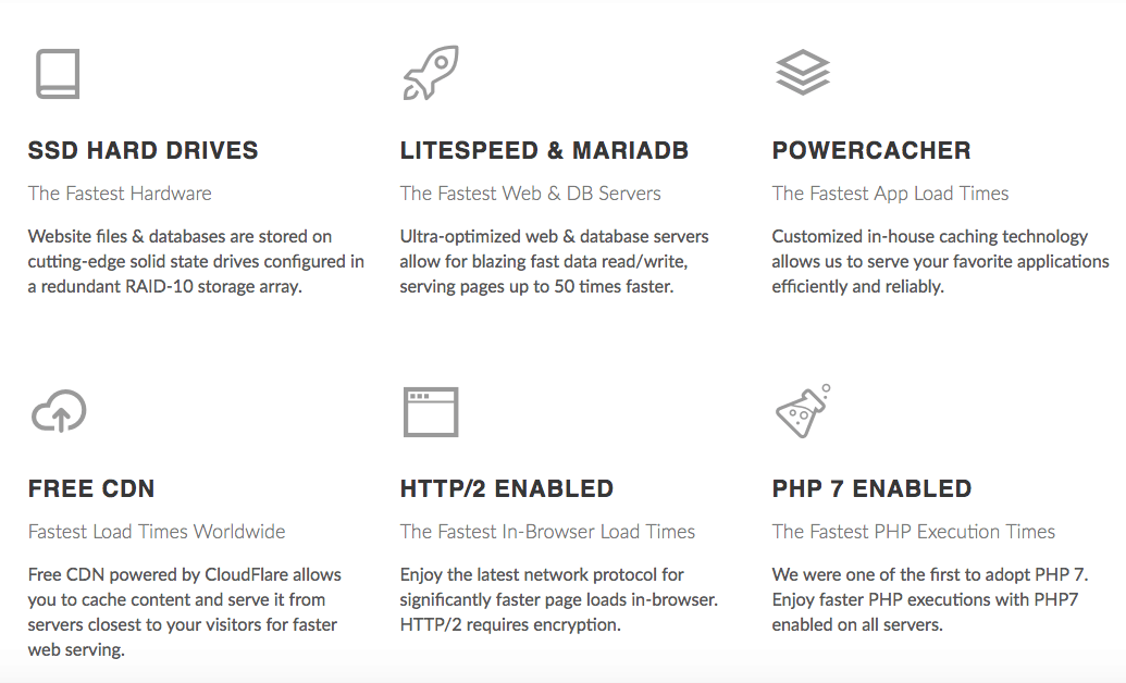 greengeeks-features2