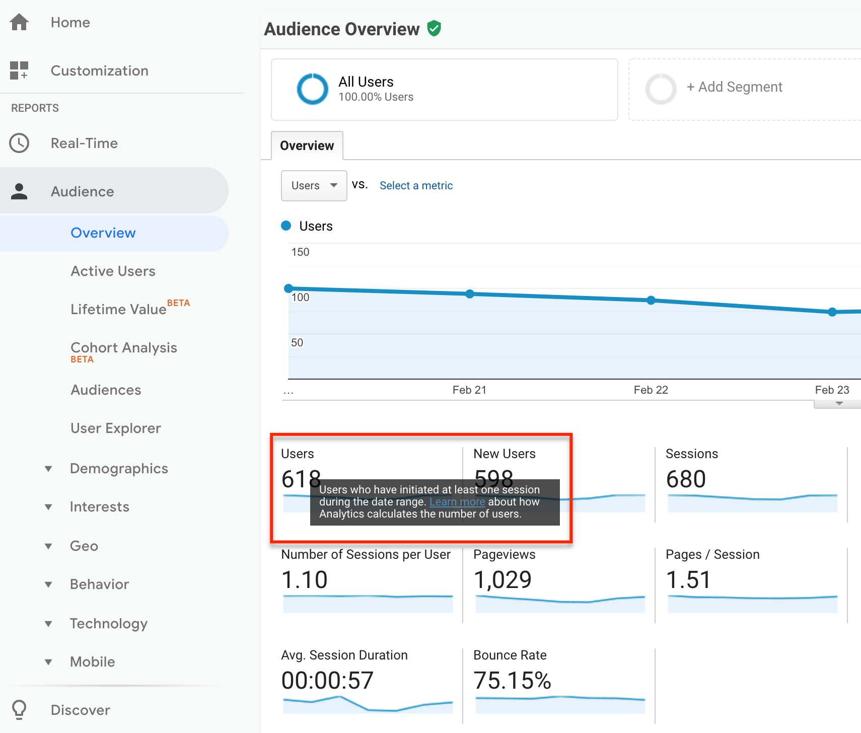 The Ultimate Beginner's Guide to Google Analytics-image1