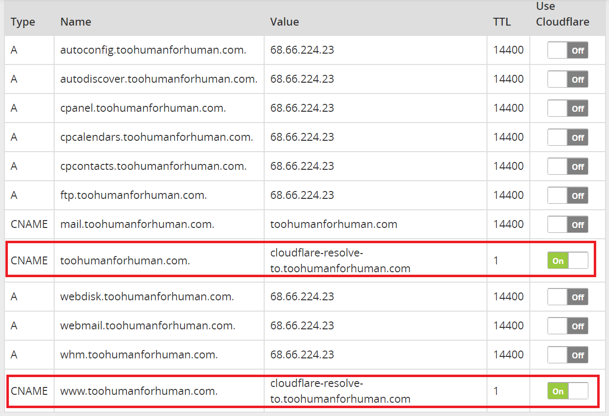 How to Connect a Domain and Install WordPress on A2 Hosting-image15