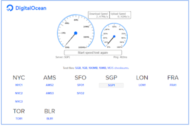 digitalocean-performance1