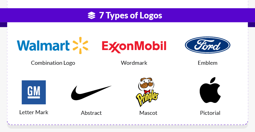 7 Types of Logos