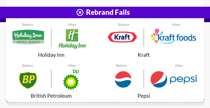 Rebrand Fails