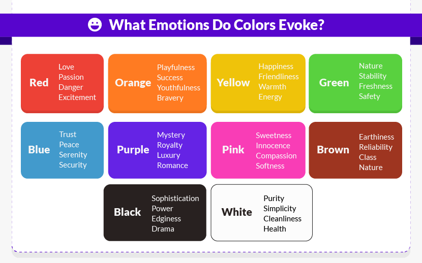 What Emotions Do Colors Evoke?