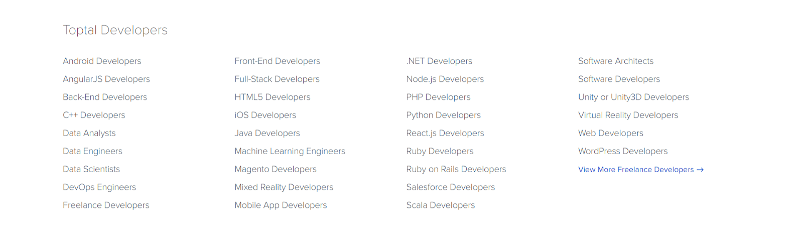 List of Toptal developers and their specialties, Toptal