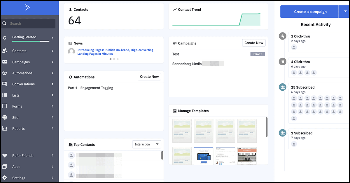 ActiveCampaign dashboard