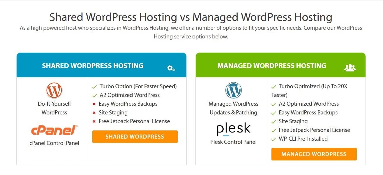 A2 Hosting unmanaged vs managed WordPress hosting