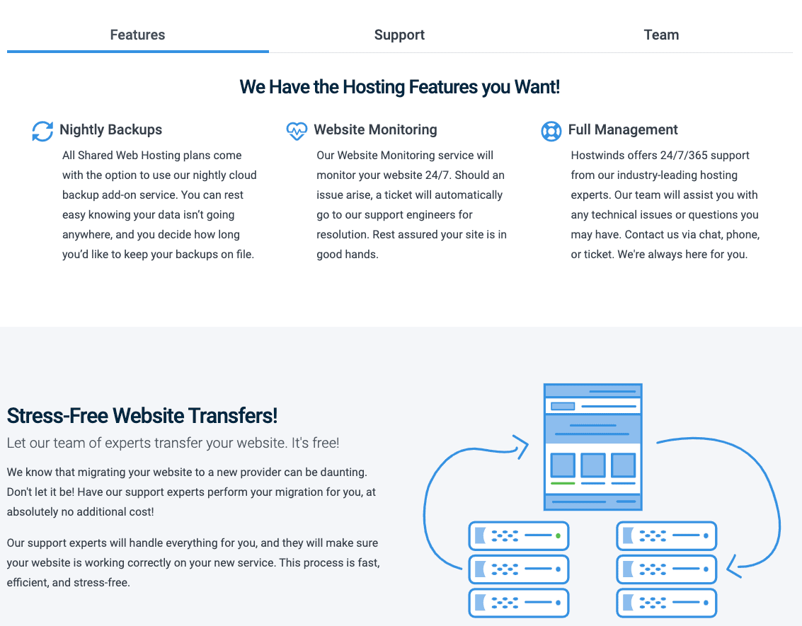 Hostwinds basic web hosting features