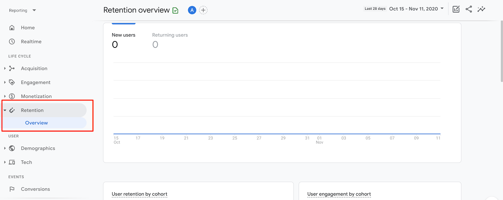 [Updates] Google Analytics for Beginners