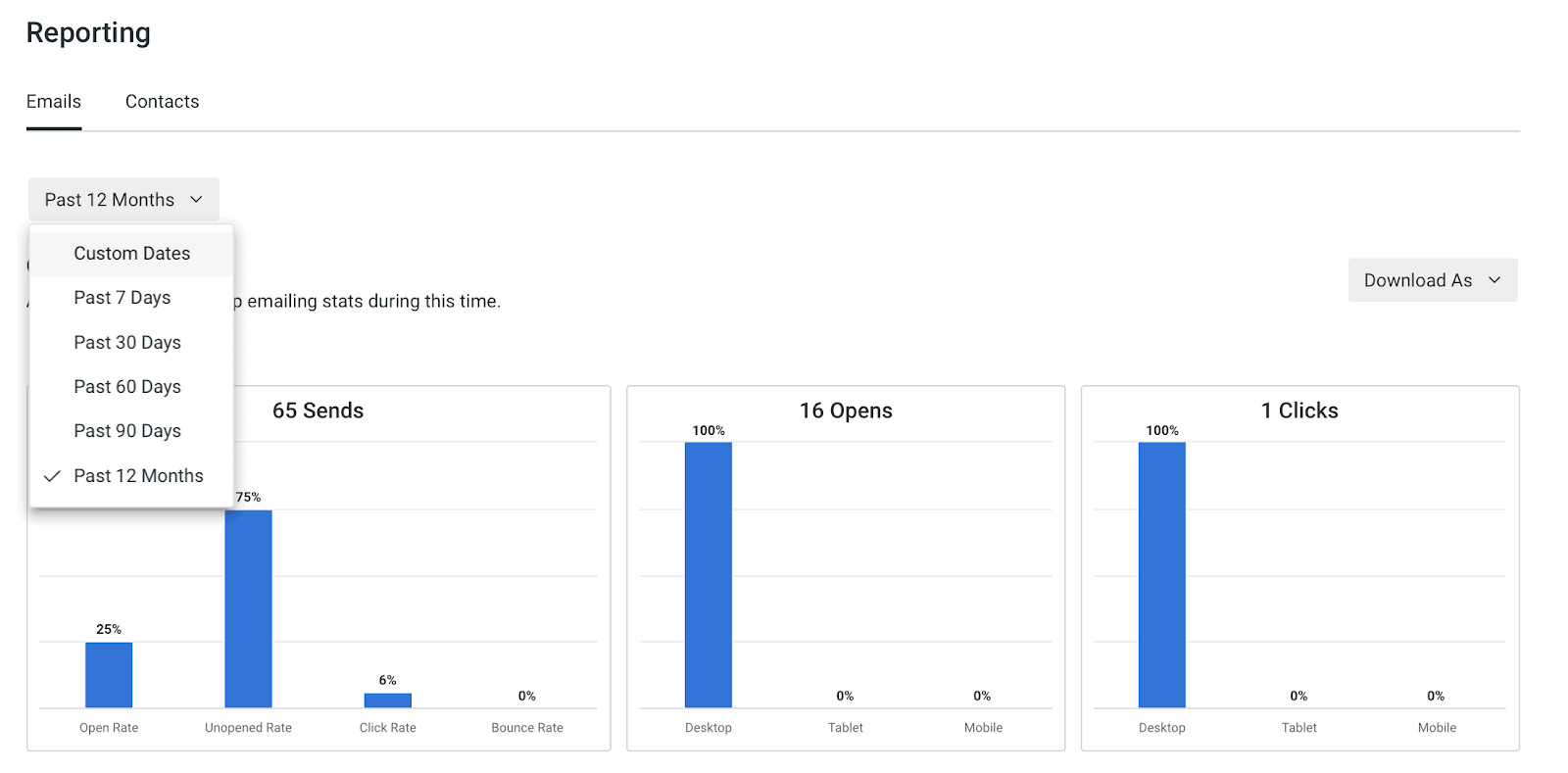 Constant Contact email reports