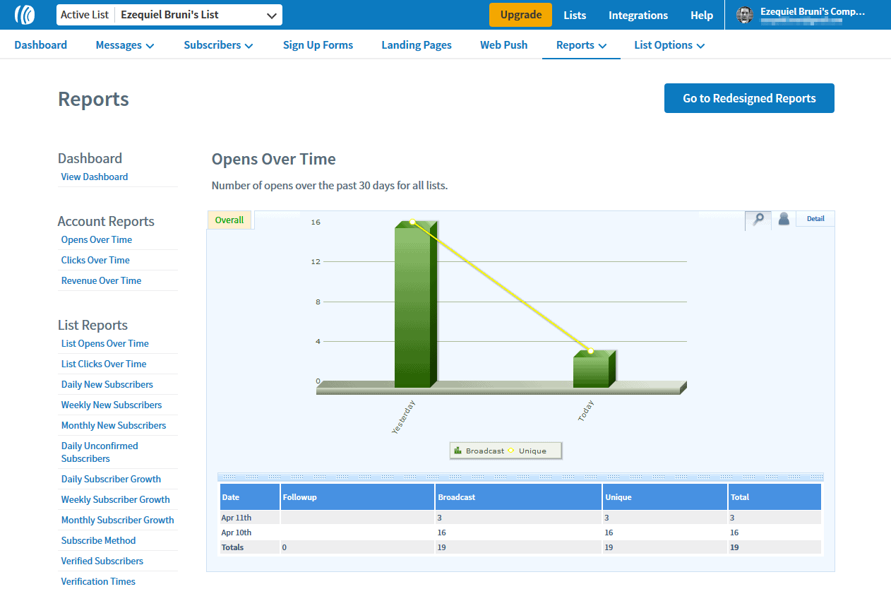 AWeber's email reports