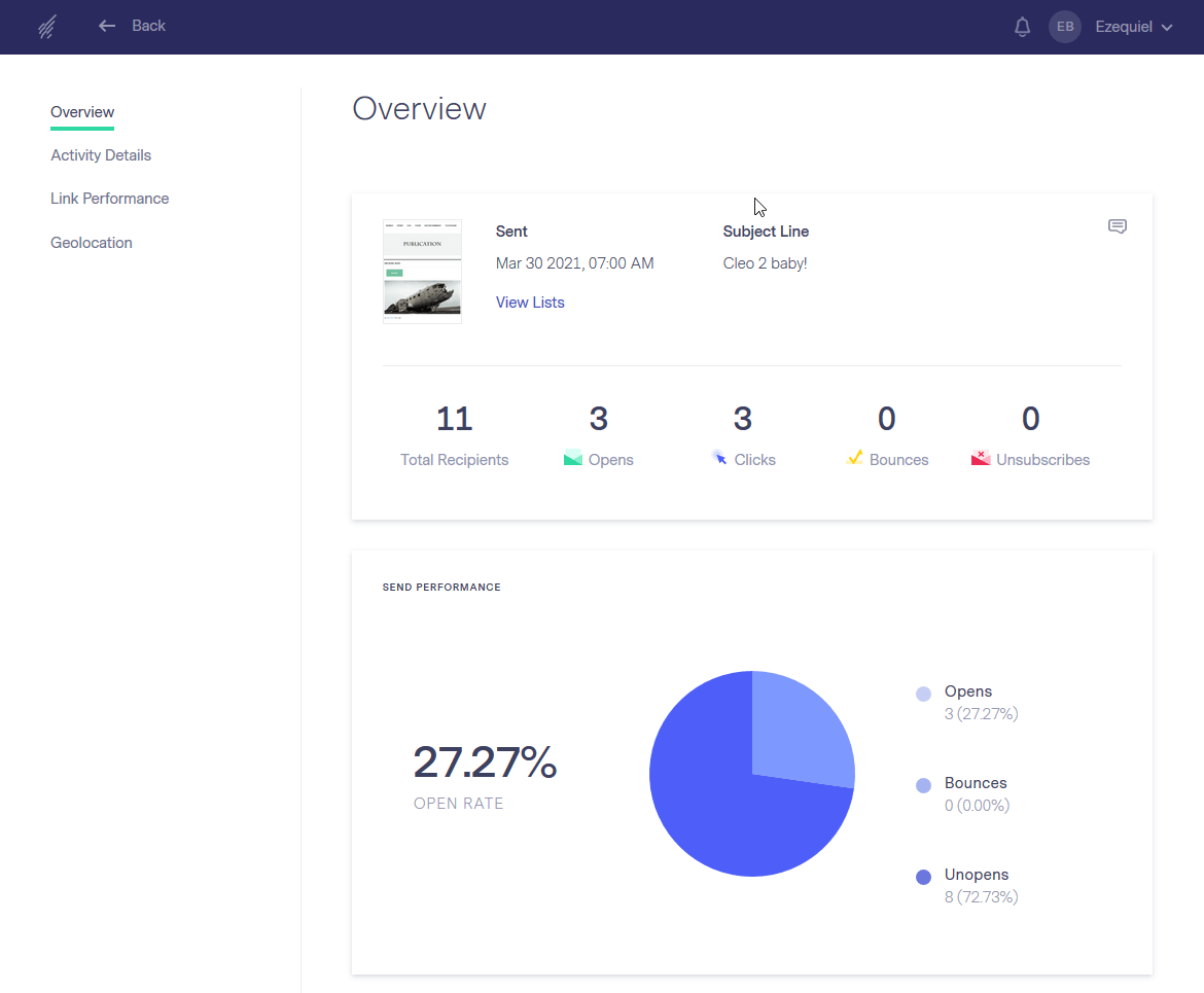 Benchmark Email's statistics dashboard