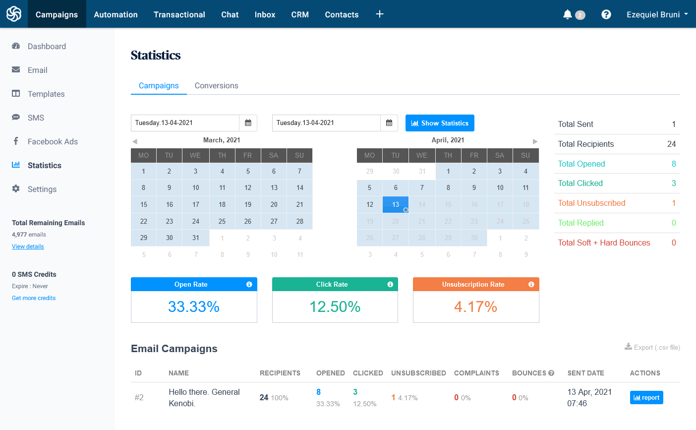 The statistics dashboard