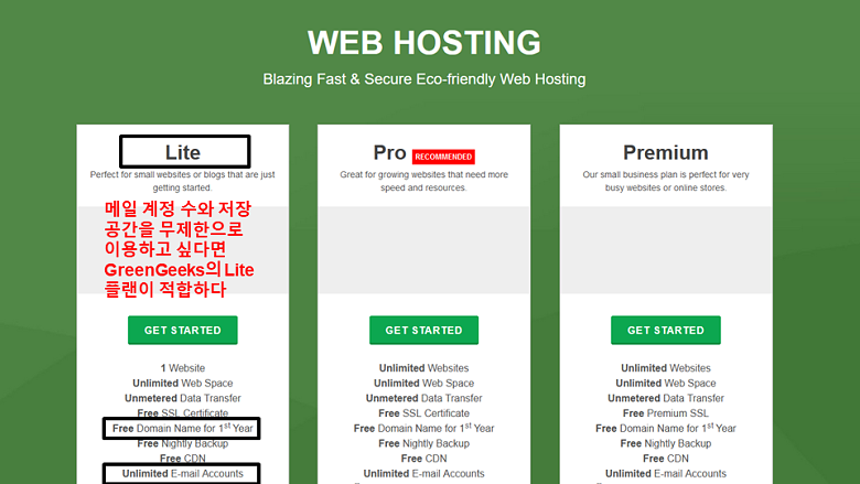 GreenGeeks - email hosting