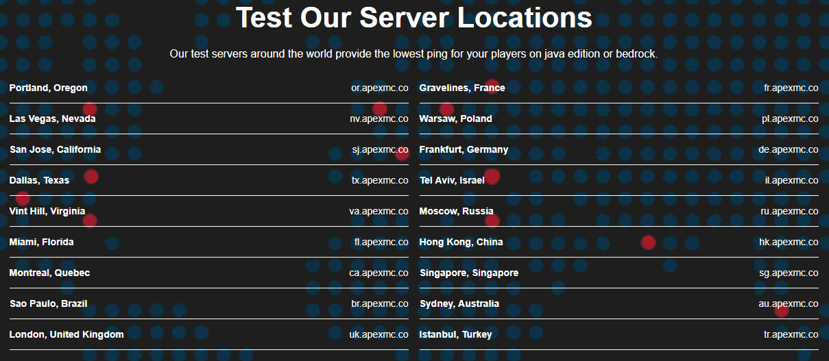 List of Apex Hosting's Data Centers for Minecraft Hosting