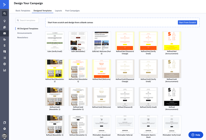 1ES_Review ActiveCampaign 2025- ¿Por qué no es ideal para todos_