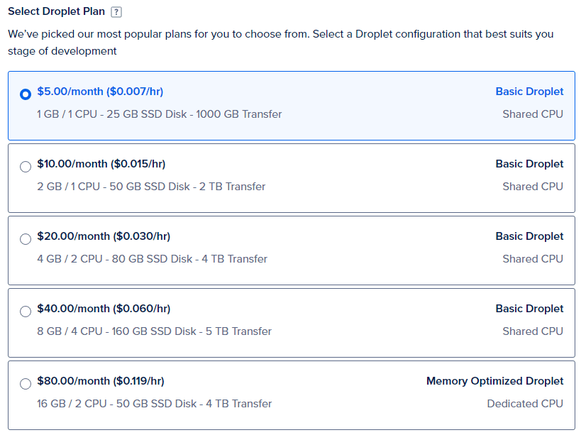 List of DigitalOcean's different VPS plans