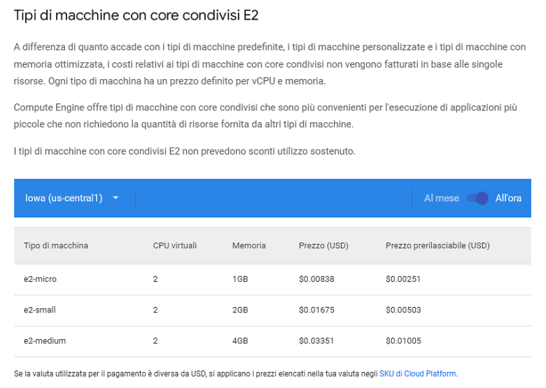 IT_Google Cloud Pricing_3