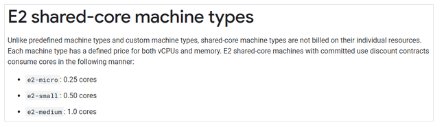 PL.Google Cloud Pricing_ How Much Will It Cost You in [2022]_ (3290) (1)