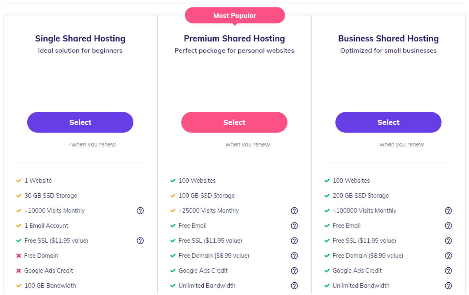 Hostinger pricing plans