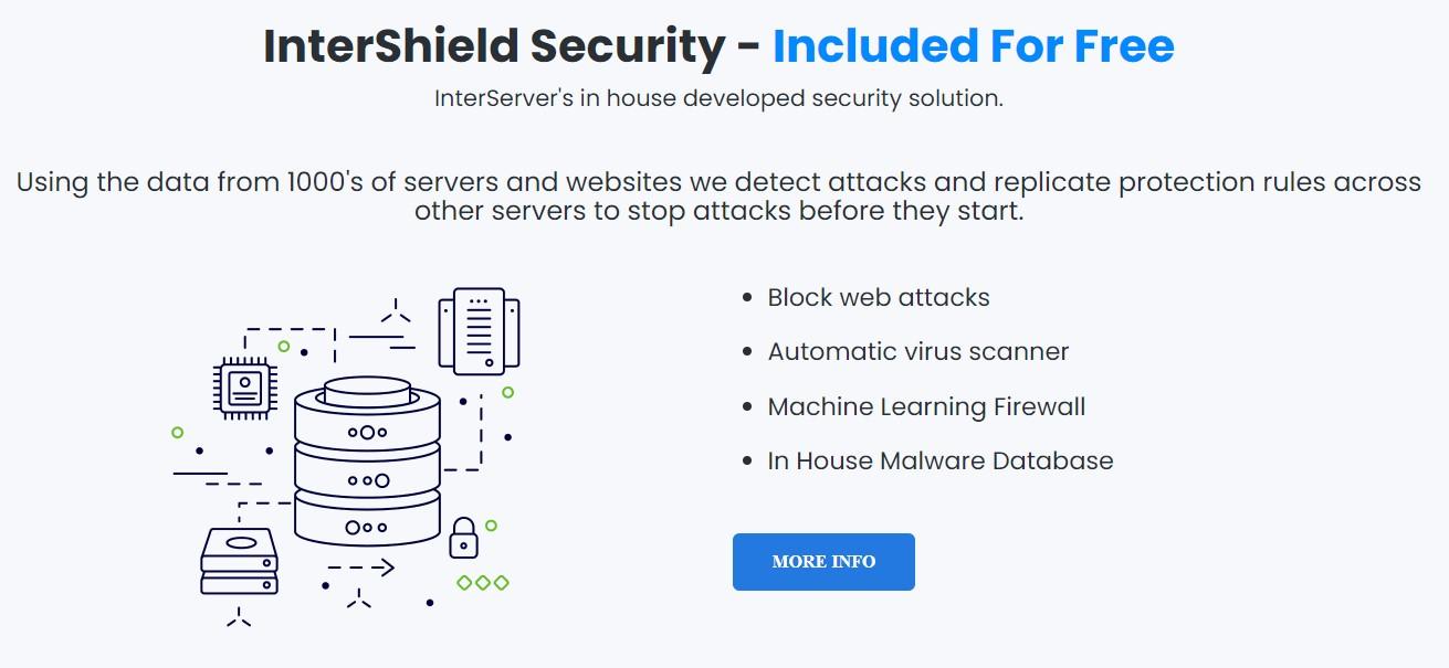 InterShield comes free with all InterServer plans