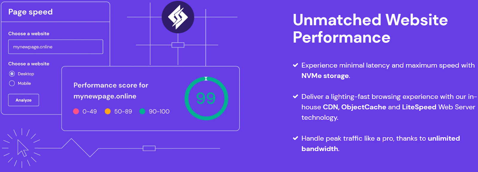 Hostinger Performance Claims