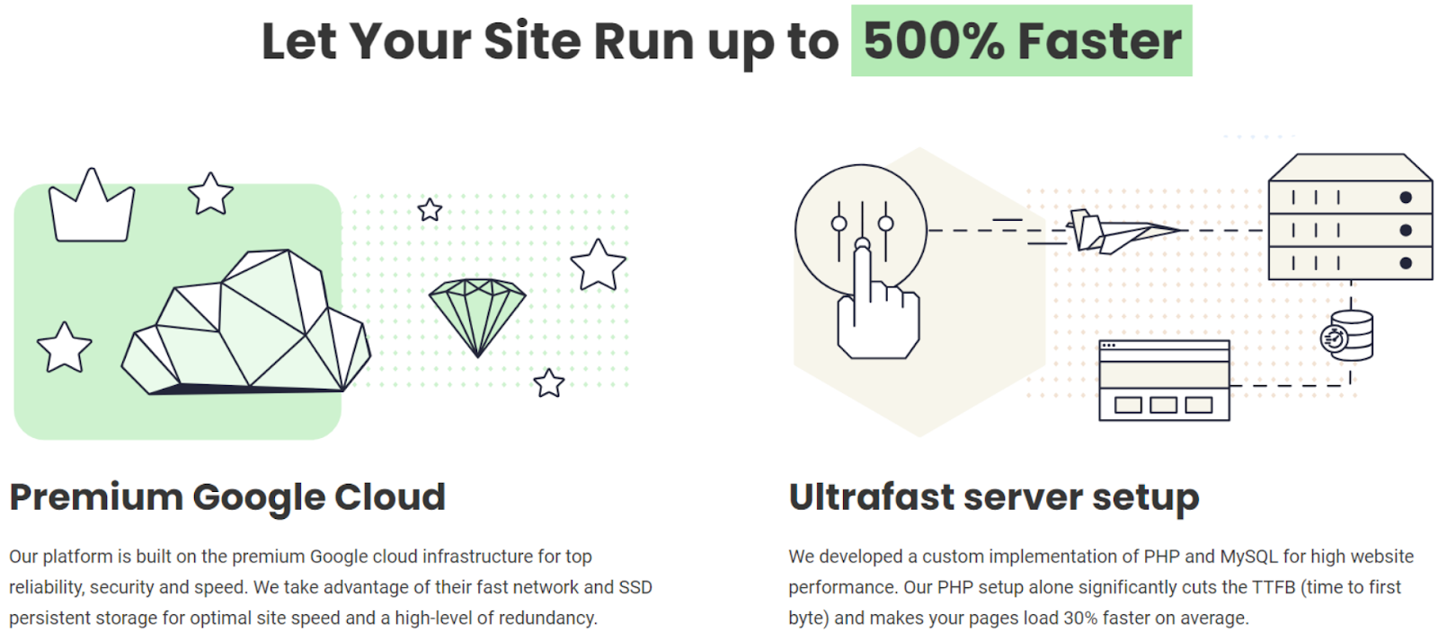 SiteGround Performance Features