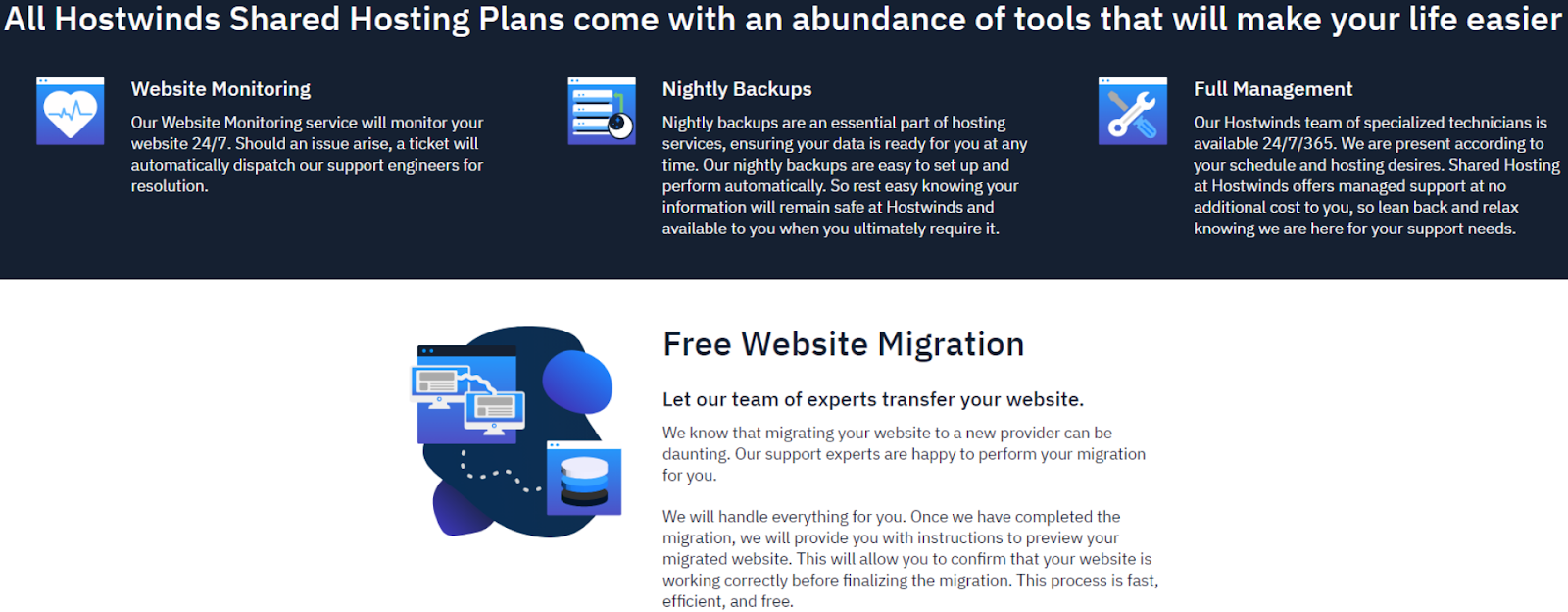 HostWinds shared hosting features